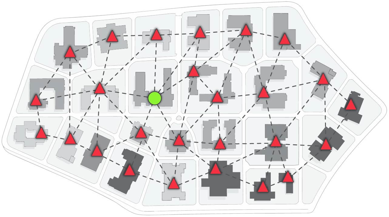 Prioritizing What Matters Most When Specifying the Alarm Communications ...